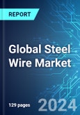 Global Steel Wire Market: Analysis By Material, By Application, By Region Size and Trends and Forecast up to 2029- Product Image