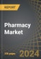 Pharmacy Market Industry Trends and Global Forecasts to 2035: Distribution by Type of Pharmacy, Type of Product Offered, Availability, Type of Drug, Type of Drug Molecule, Type of e-pharmacy Platforms, Therapeutic Area, Key Players and Geographical Region - Product Image