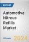 Automotive Nitrous Refills Market By System Type: Global Opportunity Analysis and Industry Forecast, 2023-2032 - Product Image