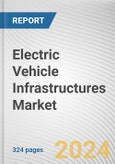 Electric Vehicle Infrastructures Market By Charger Type: Global Opportunity Analysis and Industry Forecast, 2024-2033- Product Image