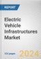 Electric Vehicle Infrastructures Market By Charger Type: Global Opportunity Analysis and Industry Forecast, 2024-2033 - Product Thumbnail Image