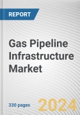 Gas Pipeline Infrastructure Market By Operation: Global Opportunity Analysis and Industry Forecast, 2024-2030- Product Image