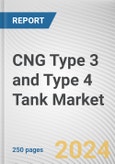 CNG Type 3 and Type 4 Tank Market By Raw Material, By Type: Global Opportunity Analysis and Industry Forecast, 2023-2032- Product Image