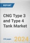 CNG Type 3 and Type 4 Tank Market By Raw Material, By Type: Global Opportunity Analysis and Industry Forecast, 2023-2032 - Product Image