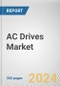 AC Drives Market By Type: Global Opportunity Analysis and Industry Forecast, 2024-2033 - Product Image