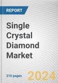 Single Crystal Diamond Market By Type: Global Opportunity Analysis and Industry Forecast, 2024-2033- Product Image