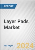 Layer Pads Market By Material Type: Global Opportunity Analysis and Industry Forecast, 2024-2033- Product Image