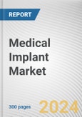 Medical Implant Market By Product: Global Opportunity Analysis and Industry Forecast, 2024-2033- Product Image