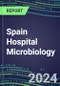 2024 Spain Hospital Microbiology Market for over 100 Tests: Supplier Shares by Test, Competitive Strategies, Innovative Technologies, Instrumentation Review - Product Thumbnail Image