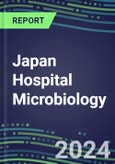 2024 Japan Hospital Microbiology Market for over 100 Tests: Supplier Shares by Test, Competitive Strategies, Innovative Technologies, Instrumentation Review- Product Image