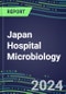 2024 Japan Hospital Microbiology Market for over 100 Tests: Supplier Shares by Test, Competitive Strategies, Innovative Technologies, Instrumentation Review - Product Thumbnail Image