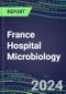 2024 France Hospital Microbiology Market for over 100 Tests: Supplier Shares by Test, Competitive Strategies, Innovative Technologies, Instrumentation Review - Product Thumbnail Image