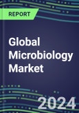 2024 Global Microbiology Market: Instrumentation and Supplier Profiles - Molecular Diagnostics, Microbial Identification, Antibiotic Susceptibility, Blood Culture, Urine Screening, Immunodiagnostics - Infectious Disease Testing Analyzers & Strategic Profiles of Leading Suppliers- Product Image