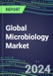 2024 Global Microbiology Market: Instrumentation and Supplier Profiles - Molecular Diagnostics, Microbial Identification, Antibiotic Susceptibility, Blood Culture, Urine Screening, Immunodiagnostics - Infectious Disease Testing Analyzers & Strategic Profiles of Leading Suppliers - Product Thumbnail Image