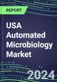 2024 USA Automated Microbiology Market: Supplier Shares and Segment Forecasts for 100 Tests - Molecular Diagnostics, Microbial Identification, Antibiotic Susceptibility, Blood Culture, Urine Screening, Immunodiagnostics- Product Image