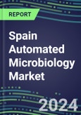 2024 Spain Automated Microbiology Market: Supplier Shares and Segment Forecasts for 100 Tests - Molecular Diagnostics, Microbial Identification, Antibiotic Susceptibility, Blood Culture, Urine Screening, Immunodiagnostics- Product Image