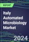 2024 Italy Automated Microbiology Market: Supplier Shares and Segment Forecasts for 100 Tests - Molecular Diagnostics, Microbial Identification, Antibiotic Susceptibility, Blood Culture, Urine Screening, Immunodiagnostics - Product Thumbnail Image