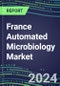 2024 France Automated Microbiology Market: Supplier Shares and Segment Forecasts for 100 Tests - Molecular Diagnostics, Microbial Identification, Antibiotic Susceptibility, Blood Culture, Urine Screening, Immunodiagnostics - Product Thumbnail Image