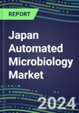 2024 Japan Automated Microbiology Market: Supplier Shares and Segment Forecasts for 100 Tests - Molecular Diagnostics, Microbial Identification, Antibiotic Susceptibility, Blood Culture, Urine Screening, Immunodiagnostics- Product Image