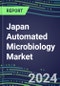 2024 Japan Automated Microbiology Market: Supplier Shares and Segment Forecasts for 100 Tests - Molecular Diagnostics, Microbial Identification, Antibiotic Susceptibility, Blood Culture, Urine Screening, Immunodiagnostics - Product Thumbnail Image