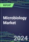 2024 Microbiology Market: Supplier Shares by Product and Country, Emerging Technologies, Strategic Profiles of Leading Suppliers - Product Thumbnail Image