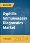 Syphilis Immunoassay Diagnostics Market Report 2024 - Product Thumbnail Image