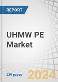 UHMW PE Market by Form (Sheets, Rods & Tubes, Fibers, Films), Application (Prosthetics, Filtration, Batteries, Fabrics), End-Use Industry (Aerospace, Defense, Shipping, Healthcare & Medical, Mechanical Equipment), and Region - Global Forecast to 2029- Product Image