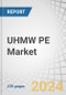 UHMW PE Market by Form (Sheets, Rods & Tubes, Fibers, Films), Application (Prosthetics, Filtration, Batteries, Fabrics), End-Use Industry (Aerospace, Defense, Shipping, Healthcare & Medical, Mechanical Equipment), and Region - Global Forecast to 2029 - Product Thumbnail Image