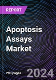 Apoptosis Assays Market Size and Forecasts 2024-2034: Global and Regional Share, Trends, and Growth Opportunity Analysis by Product; Technology; Application; and End-User- Product Image