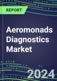 Aeromonads Diagnostics Market 2024: US, Europe, Japan - Supplier Shares, Sales Segment Forecasts, Innovative Technologies and Tests, Competitive Profiles and Strategies- Product Image