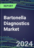 Bartonella Diagnostics Market 2024: US, Europe, Japan - Supplier Shares, Sales Segment Forecasts, Innovative Technologies and Tests, Competitive Profiles and Strategies- Product Image