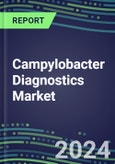 Campylobacter Diagnostics Market 2024: US, Europe, Japan - Supplier Shares, Sales Segment Forecasts, Innovative Technologies and Tests, Competitive Profiles and Strategies- Product Image