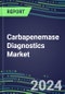 Carbapenemase Diagnostics Market 2024: Supplier Shares, Test Volume and Sales Forecasts by Country and Market Segment - US, Europe, Japan - Hospitals, Commercial and Public Health Labs, POC Locations - Product Thumbnail Image