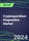 Cryptosporidium Diagnostics Market 2024: US, Europe, Japan - Supplier Shares, Sales Segment Forecasts, Innovative Technologies and Tests, Competitive Profiles and Strategies - Product Thumbnail Image