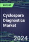 Cyclospora Diagnostics Market 2024: US, Europe, Japan - Supplier Shares, Sales Segment Forecasts, Innovative Technologies and Tests, Competitive Profiles and Strategies - Product Image