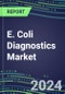 E. Coli Diagnostics Market 2024: US, Europe, Japan - Supplier Shares, Sales Segment Forecasts, Innovative Technologies and Tests, Competitive Profiles and Strategies - Product Image