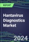 Hantavirus Diagnostics Market 2024: Supplier Shares, Test Volume and Sales Forecasts by Country and Market Segment - US, Europe, Japan - Hospitals, Commercial and Public Health Labs, POC Locations - Product Thumbnail Image