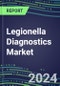 Legionella Diagnostics Market 2024: US, Europe, Japan - Supplier Shares, Sales Segment Forecasts, Innovative Technologies and Tests, Competitive Profiles and Strategies - Product Thumbnail Image