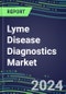 Lyme Disease Diagnostics Market 2024: US, Europe, Japan - Supplier Shares, Sales Segment Forecasts, Innovative Technologies and Tests, Competitive Profiles and Strategies - Product Image