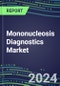 Mononucleosis Diagnostics Market 2024: US, Europe, Japan - Supplier Shares, Sales Segment Forecasts, Innovative Technologies and Tests, Competitive Profiles and Strategies - Product Image