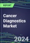 Cancer Diagnostics Market 2024: US, Europe, Japan - Supplier Shares by Test, Country Volume and Sales Forecasts, Profiles of Leading Competitors, Emerging Tumor Markers, Technology Assessment, Instrumentation Review - Product Image