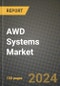 AWD Systems Market Report: Industry Size, Market Shares Data, Latest Trends, Insights, Growth Potential, CAGR Forecasts to 2034 - Product Thumbnail Image