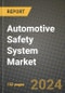 Automotive Safety System Market Report: Industry Size, Market Shares Data, Latest Trends, Insights, Growth Potential, CAGR Forecasts to 2034 - Product Image