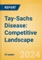 Tay-Sachs Disease: Competitive Landscape - Product Image