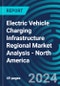 Electric Vehicle Charging Infrastructure Regional Market Analysis - North America - Product Thumbnail Image