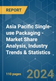 Asia Pacific Single-use Packaging - Market Share Analysis, Industry Trends & Statistics, Growth Forecasts (2023 - 2029)- Product Image