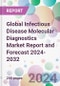 Global Infectious Disease Molecular Diagnostics Market Report and Forecast 2024-2032 - Product Image