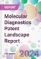 Molecular Diagnostics Patent Landscape Report - Product Thumbnail Image