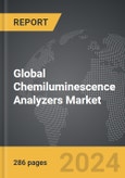 Chemiluminescence Analyzers - Global Strategic Business Report- Product Image