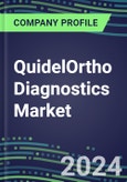 2024 QuidelOrtho Diagnostics Market Shares and Competitive Position by Product and Country - Performance, Capabilities, Goals and Strategies- Product Image